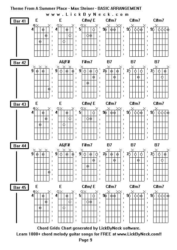 Chord Grids Chart of chord melody fingerstyle guitar song-Theme From A Summer Place - Max Steiner - BASIC ARRANGEMENT,generated by LickByNeck software.